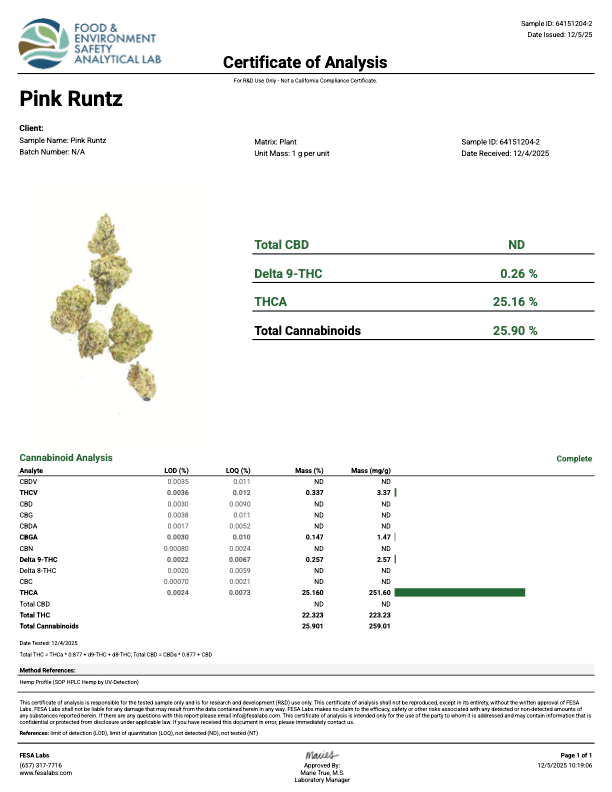 Premium THCA Flower (H) Pink Runtz / 1G